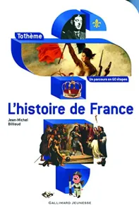 L'histoire de France