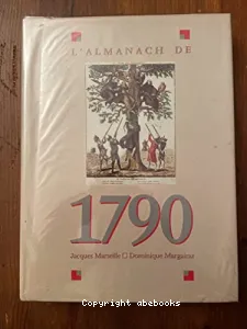 Les Années 80 : Tous les moments forts d'une époque