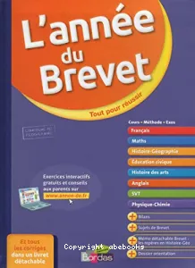 L'année du brevet